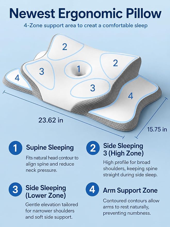 Ergonomic Cervical Pillow with Dual Height Memory Foam
