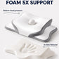 Ergonomic Cervical Pillow with Dual Height Memory Foam