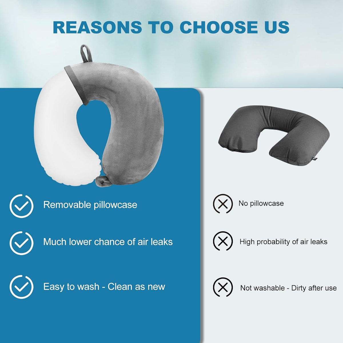 Inflatable Travel Pillow with Eye Mask & Earplugs