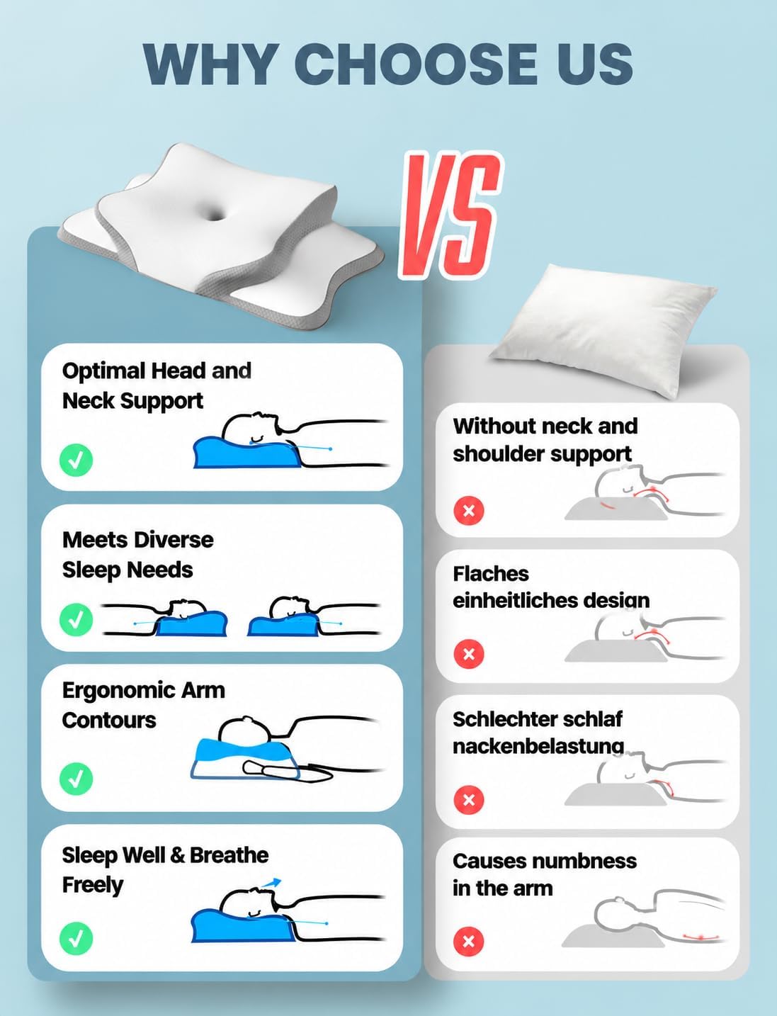Cervical Neck Pillow – Ergonomic Memory Foam Pillow