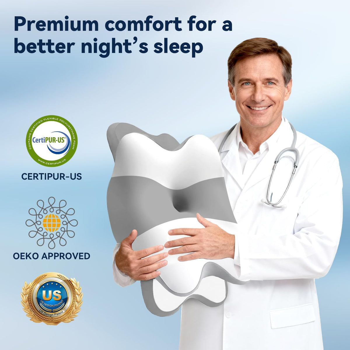 Orthopedic Cervical Pillow – Ergonomic Memory Foam Copy title