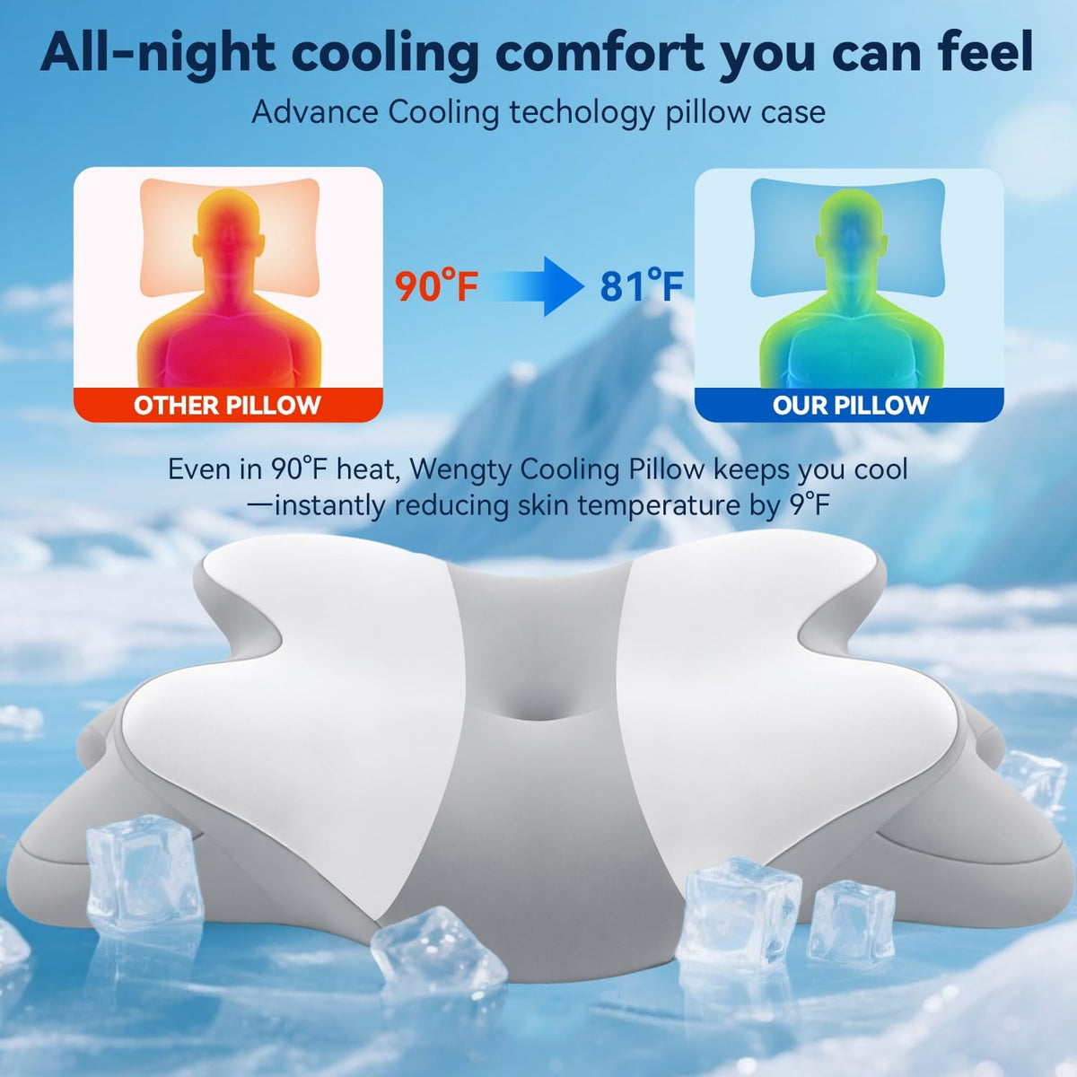 Orthopedic Cervical Pillow – Ergonomic Memory Foam Copy title
