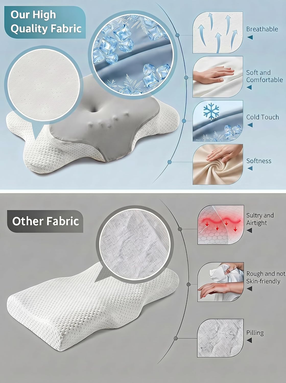 Cervical Neck Pillow – Ergonomic Memory Foam Pillow Copy title